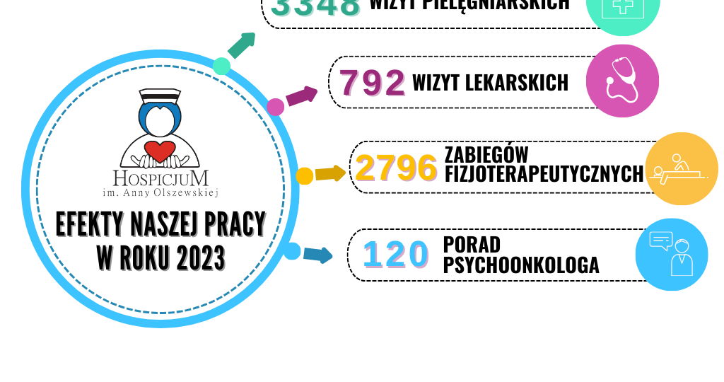 Grey-Simple-Modern-5-Layers-Funnel-Diagram-Chart-Graph-2