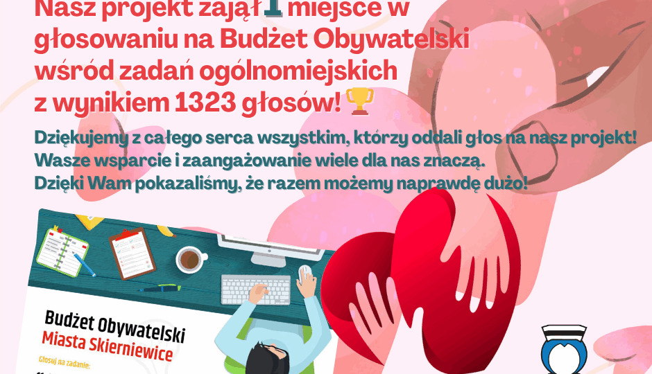 Tekst akapitu (1)