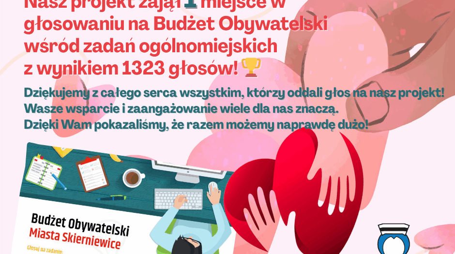 Tekst akapitu (1)